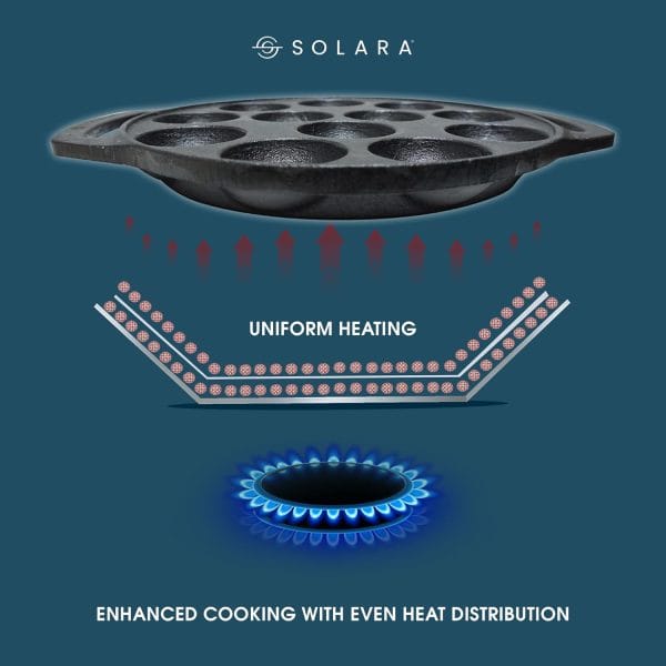 SOLARA Pre Seasoned Cast Iron Paniyaram Pan - Image 5